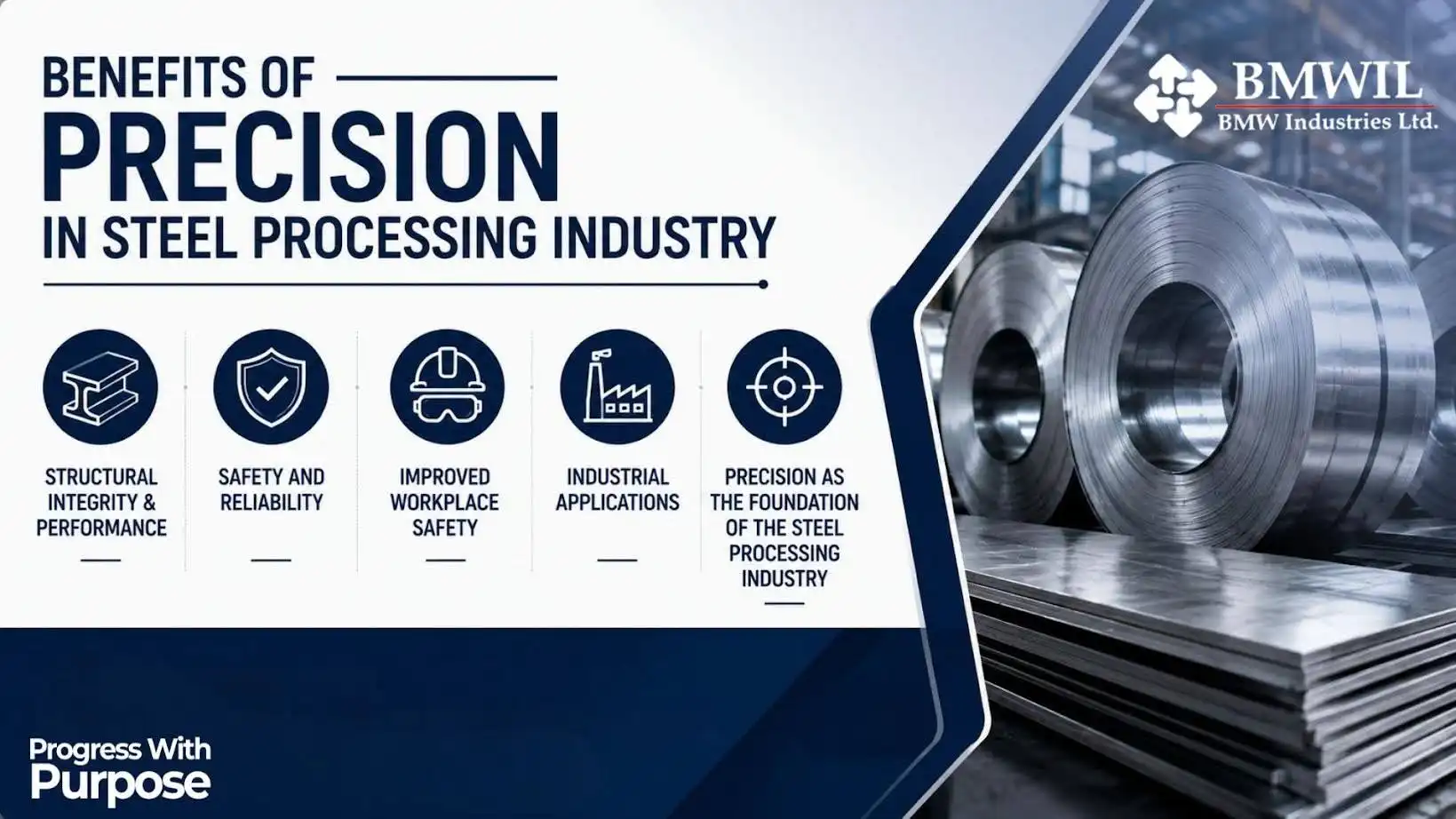 Steel Processing Industry