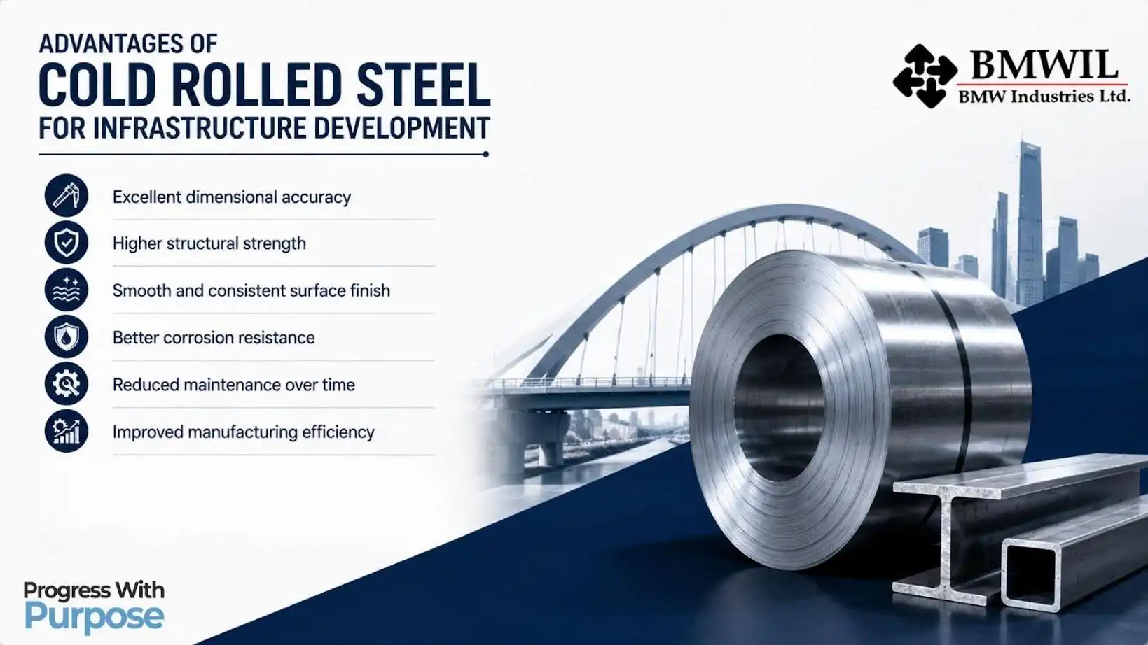 cold rolled steel