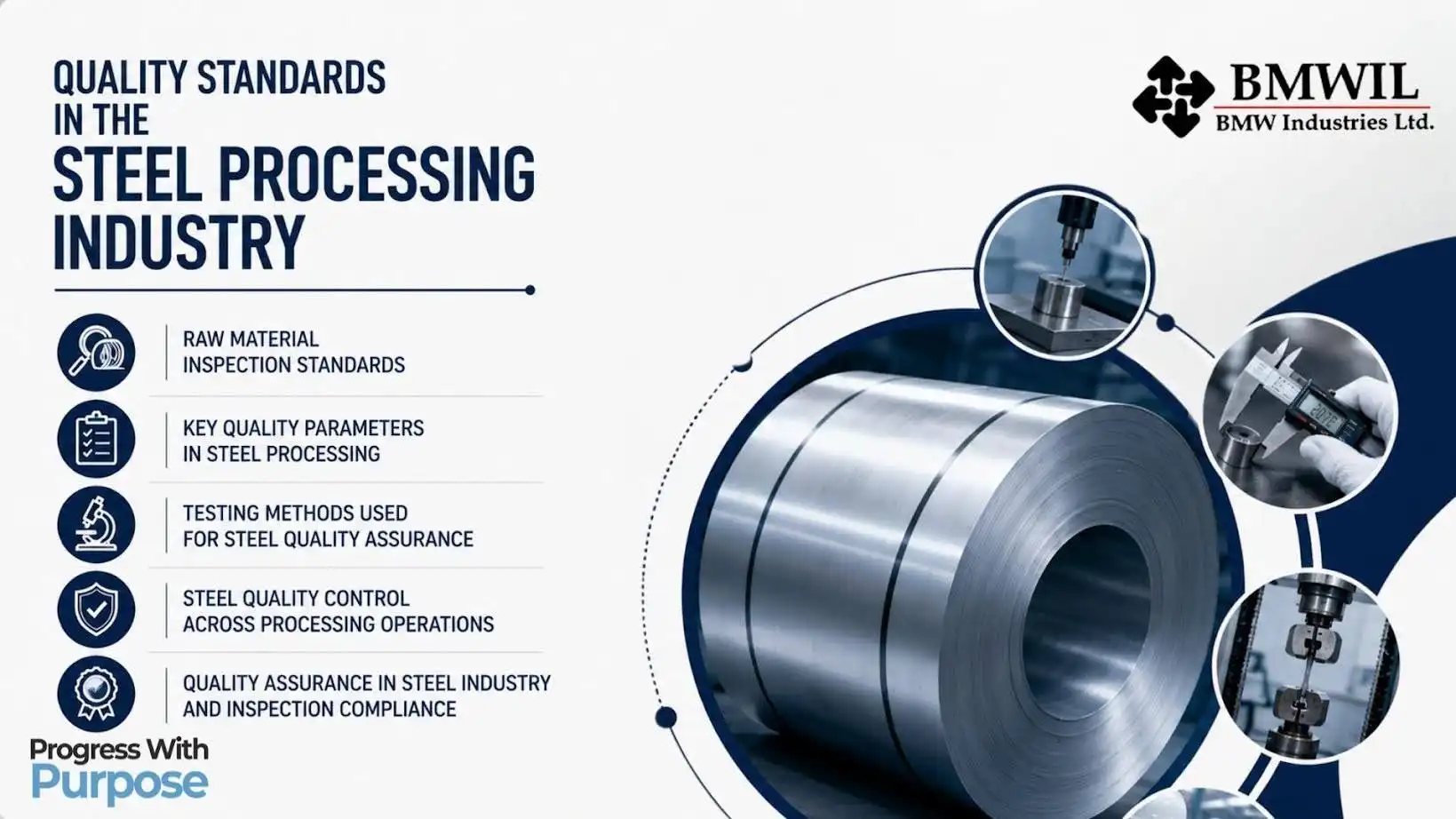 Steel Processing Industry